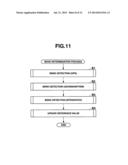 RUNNING CONDITION DETECTION DEVICE, RUNNING CONDITION DETECTION METHOD,     AND RECORDING MEDIUM diagram and image