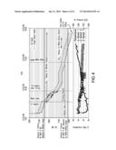 SYSTEM AND METHOD FOR CHARACTERIZATION OF DOWNHOLE MEASUREMENT DATA FOR     BOREHOLE STABILITY PREDICTION diagram and image