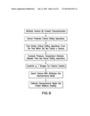 SYSTEM AND METHOD FOR CHARACTERIZATION OF DOWNHOLE MEASUREMENT DATA FOR     BOREHOLE STABILITY PREDICTION diagram and image