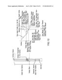 SYSTEM AND METHOD FOR CHARACTERIZATION OF DOWNHOLE MEASUREMENT DATA FOR     BOREHOLE STABILITY PREDICTION diagram and image