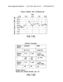 SYSTEM AND METHOD FOR CHARACTERIZATION OF DOWNHOLE MEASUREMENT DATA FOR     BOREHOLE STABILITY PREDICTION diagram and image