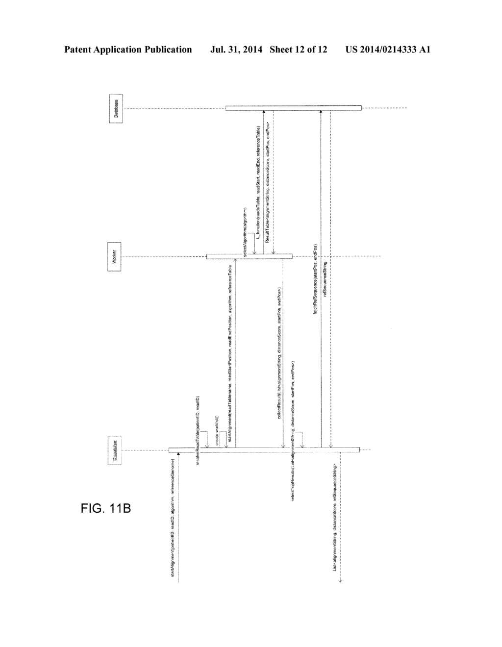 SYSTEM AND METHOD FOR GENOMIC DATA PROCESSING WITH AN IN-MEMORY DATABASE     SYSTEM AND REAL-TIME ANALYSIS - diagram, schematic, and image 13