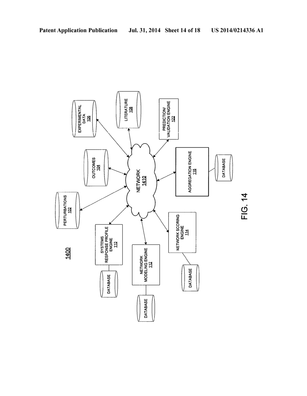 SYSTEMS AND METHODS FOR NETWORK-BASED BIOLOGICAL ACTIVITY ASSESSMENT - diagram, schematic, and image 15
