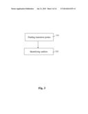 IDENTIFICATION OF OUTLIERS AMONG CHEMICAL ASSAYS diagram and image