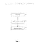 IDENTIFICATION OF OUTLIERS AMONG CHEMICAL ASSAYS diagram and image