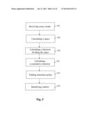 IDENTIFICATION OF OUTLIERS AMONG CHEMICAL ASSAYS diagram and image