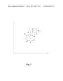 IDENTIFICATION OF OUTLIERS AMONG CHEMICAL ASSAYS diagram and image