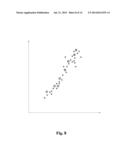 IDENTIFICATION OF OUTLIERS AMONG CHEMICAL ASSAYS diagram and image