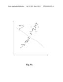 IDENTIFICATION OF OUTLIERS AMONG CHEMICAL ASSAYS diagram and image