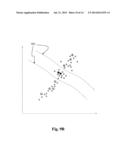 IDENTIFICATION OF OUTLIERS AMONG CHEMICAL ASSAYS diagram and image