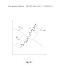 IDENTIFICATION OF OUTLIERS AMONG CHEMICAL ASSAYS diagram and image