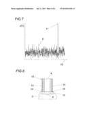 APPARATUS AND METHOD FOR DETECTING AT LEAST ONE PERIODICALLY OCCURRING     DEFECT ON AN OBJECT diagram and image