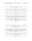 ESTIMATING CONDITION OF BATTERY, RELATED SYSTEM AND VEHICLE diagram and image