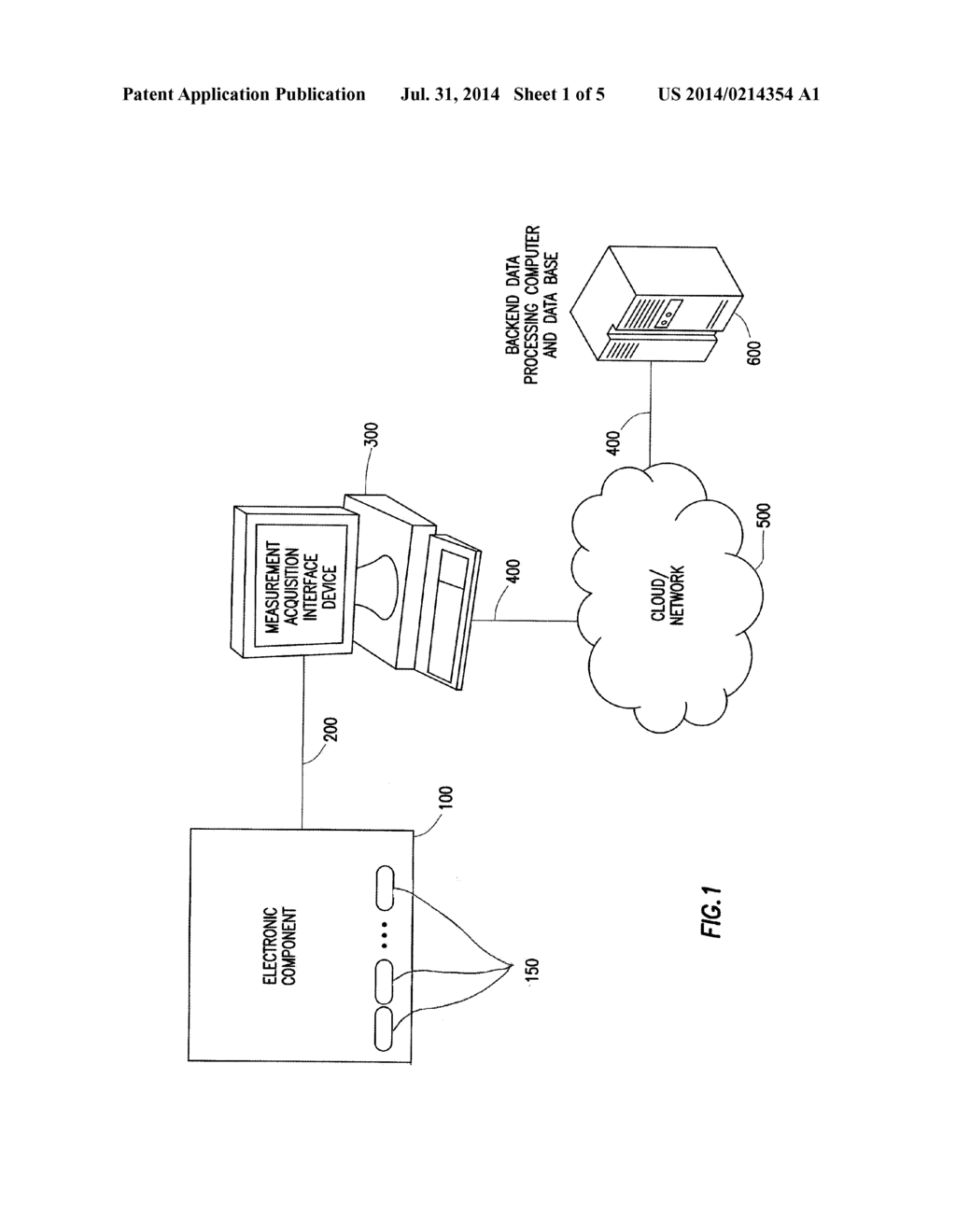 SYSTEM AND METHOD OF DETECTION AND ANALYSIS FOR SEMICONDUCTOR CONDITION     PREDICTION - diagram, schematic, and image 02