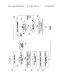 SYSTEM AND METHOD OF DETECTION AND ANALYSIS FOR SEMICONDUCTOR CONDITION     PREDICTION diagram and image