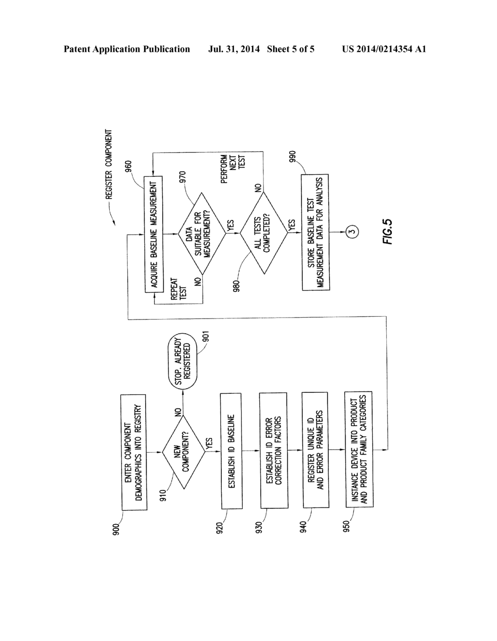 SYSTEM AND METHOD OF DETECTION AND ANALYSIS FOR SEMICONDUCTOR CONDITION     PREDICTION - diagram, schematic, and image 06