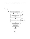 PORTABLE ELECTRONIC DEVICE ADAPTED TO PROVIDE AN IMPROVED ATTITUDE MATRIX diagram and image