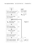 System and Method for Reactive Transport Modeling diagram and image