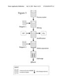 System and Method for Reactive Transport Modeling diagram and image