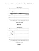 COMPOSITE SIMULATION MODELING AND ANALYSIS diagram and image