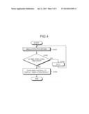 BIOLOGICAL SIMULATION METHOD AND BIOLOGICAL SIMULATION DEVICE diagram and image