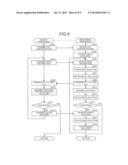 BIOLOGICAL SIMULATION METHOD AND BIOLOGICAL SIMULATION DEVICE diagram and image