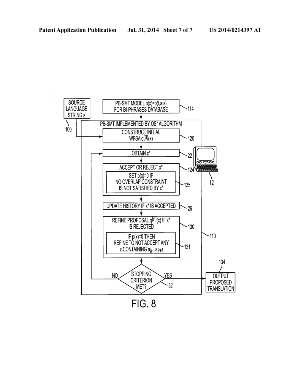 SAMPLING AND OPTIMIZATION IN PHRASE-BASED MACHINE TRANSLATION USING AN     ENRICHED LANGUAGE MODEL REPRESENTATION - diagram, schematic, and image 08