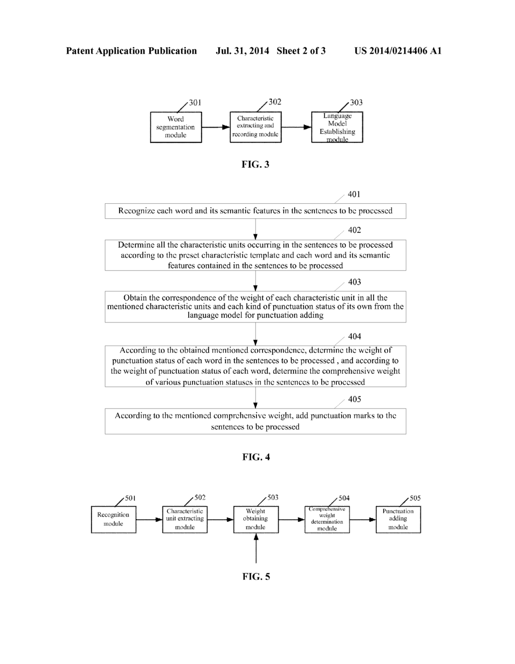 METHOD AND SYSTEM OF ADDING PUNCTUATION AND ESTABLISHING LANGUAGE MODEL - diagram, schematic, and image 03