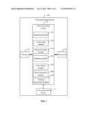 APPARATUS AND METHOD FOR PROCESSING VOICE SIGNAL diagram and image