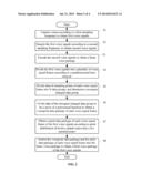 APPARATUS AND METHOD FOR PROCESSING VOICE SIGNAL diagram and image