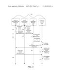 VEHICLE BASED DETERMINATION OF OCCUPANT AUDIO AND VISUAL INPUT diagram and image