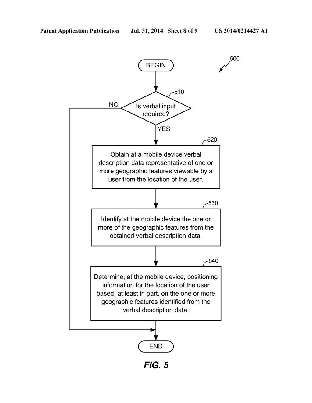 LANDMARK BASED POSITIONING WITH VERBAL INPUT - diagram, schematic, and image 09