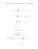 REMOTE CONTROL SYSTEM AND DEVICE diagram and image