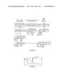 Systems and Methods for Displaying Metrics Associated With a Health     Improvement Program diagram and image