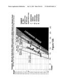 MOBILE COMPUTING WEIGHT, DIET, NUTRITION, AND EXERCISE MANAGEMENT SYSTEM     WITH ENHANCED FEEDBACK AND GOAL ACHIEVING FUNCTIONALITY diagram and image