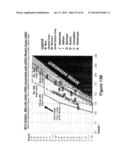 MOBILE COMPUTING WEIGHT, DIET, NUTRITION, AND EXERCISE MANAGEMENT SYSTEM     WITH ENHANCED FEEDBACK AND GOAL ACHIEVING FUNCTIONALITY diagram and image