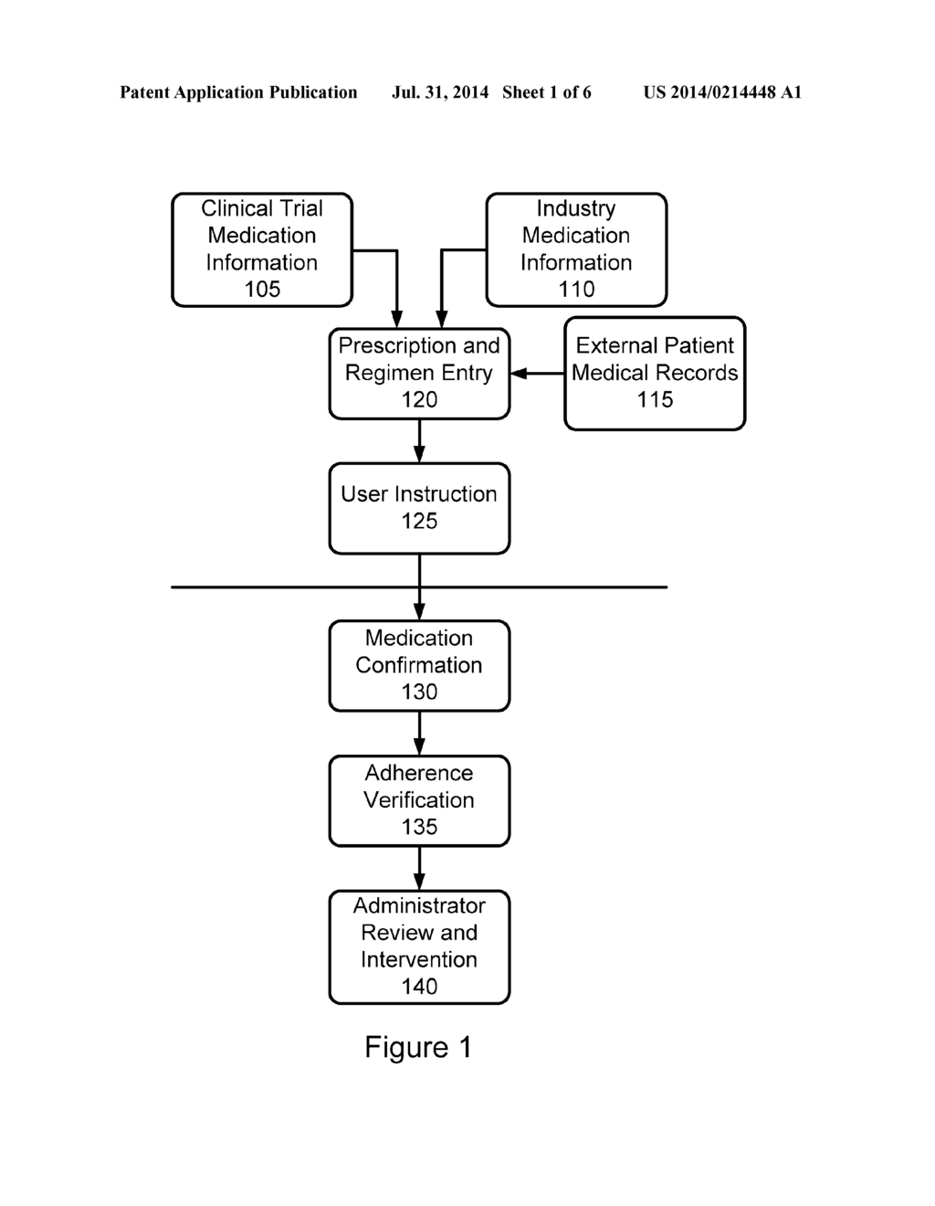 Method and Apparatus for Verification of Medication Adherence - diagram, schematic, and image 02