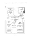 Zone Oriented Applications, Systems and Methods diagram and image