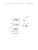 BUSINESS EVENT PROCESSING diagram and image