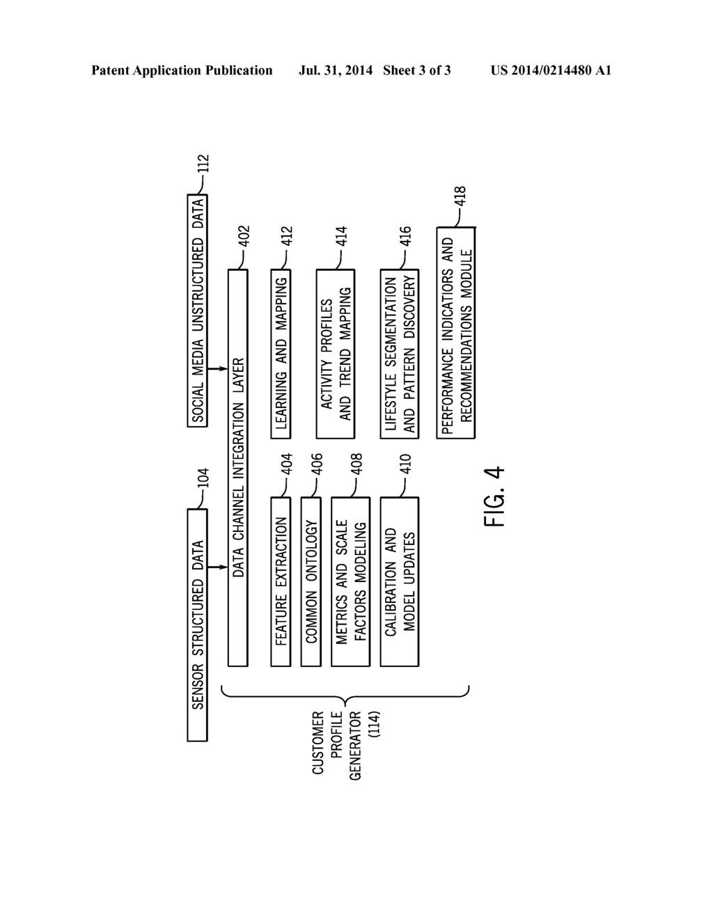 DETERMINING A CUSTOMER PROFILE STATE - diagram, schematic, and image 04