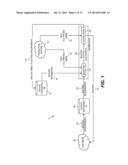 AGGREGATION OF MEDIA PRODUCT PRODUCTION AND DISTRIBUTION diagram and image