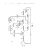 AGGREGATION OF MEDIA PRODUCT PRODUCTION AND DISTRIBUTION diagram and image