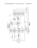 AGGREGATION OF MEDIA PRODUCT PRODUCTION AND DISTRIBUTION diagram and image