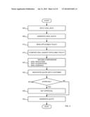 SYSTEMS AND METHODS FOR PRICE POINT ANALYSIS diagram and image