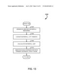 SYSTEMS AND METHODS FOR PRICE POINT ANALYSIS diagram and image