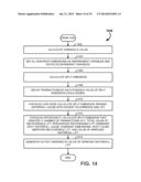 SYSTEMS AND METHODS FOR PRICE POINT ANALYSIS diagram and image