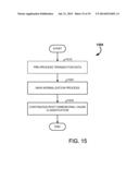 SYSTEMS AND METHODS FOR PRICE POINT ANALYSIS diagram and image