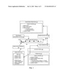 RESTAURANT MENU GENERATION AND IN-RESTAURANT PROMOTIONS diagram and image