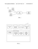 RANKING OF ADVERTISEMENTS FOR DISPLAY ON A MOBILE DEVICE diagram and image