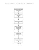 RANKING OF ADVERTISEMENTS FOR DISPLAY ON A MOBILE DEVICE diagram and image